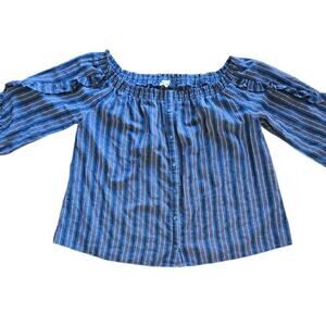 Hem & Thread Blouse